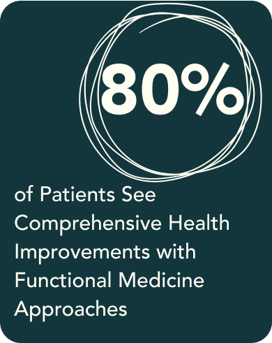 patients see comprehensive